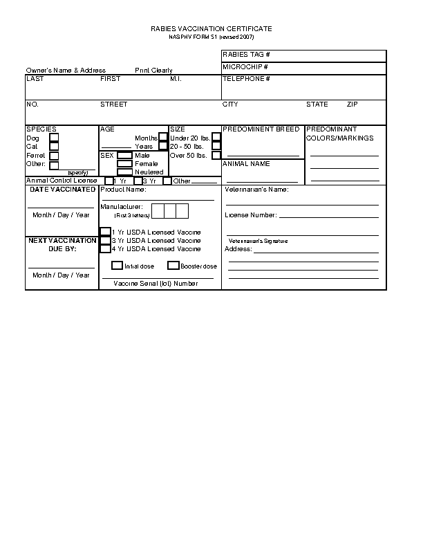 Best Rabies Vaccination Certificate US 2019 Update FormsPro io